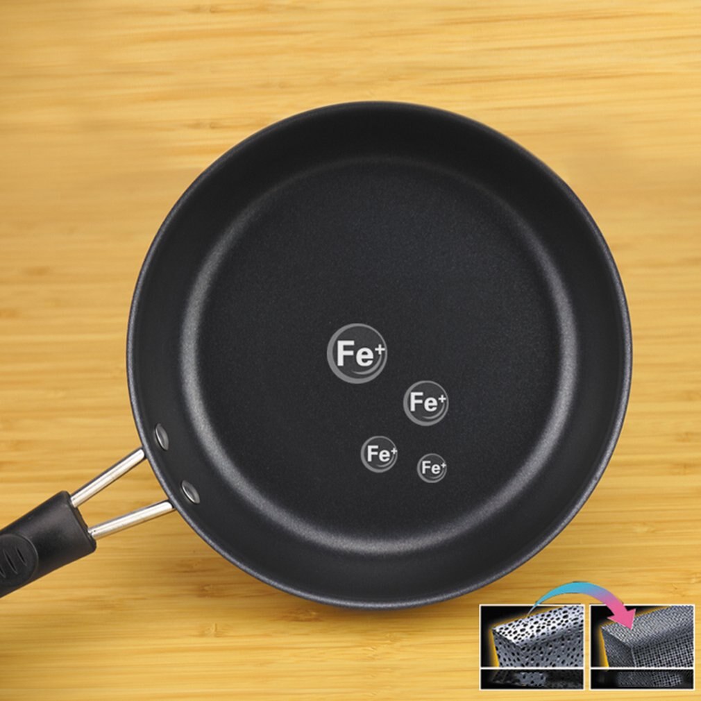 Mini Non-stick Pan Platte Wok Steak Koekenpan Wok Pannenkoek Ei Knoedel Omelet Pan Inductie Kookplaat Universele
