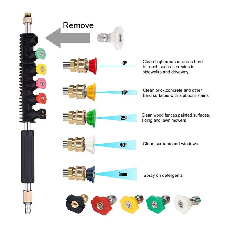 Pressure Washer Extension Wand Set - Upgrade Power Washer Lance With Spray Nozzle Tips,Curved Rod, 1/4 Inch Quick Connect, Repla