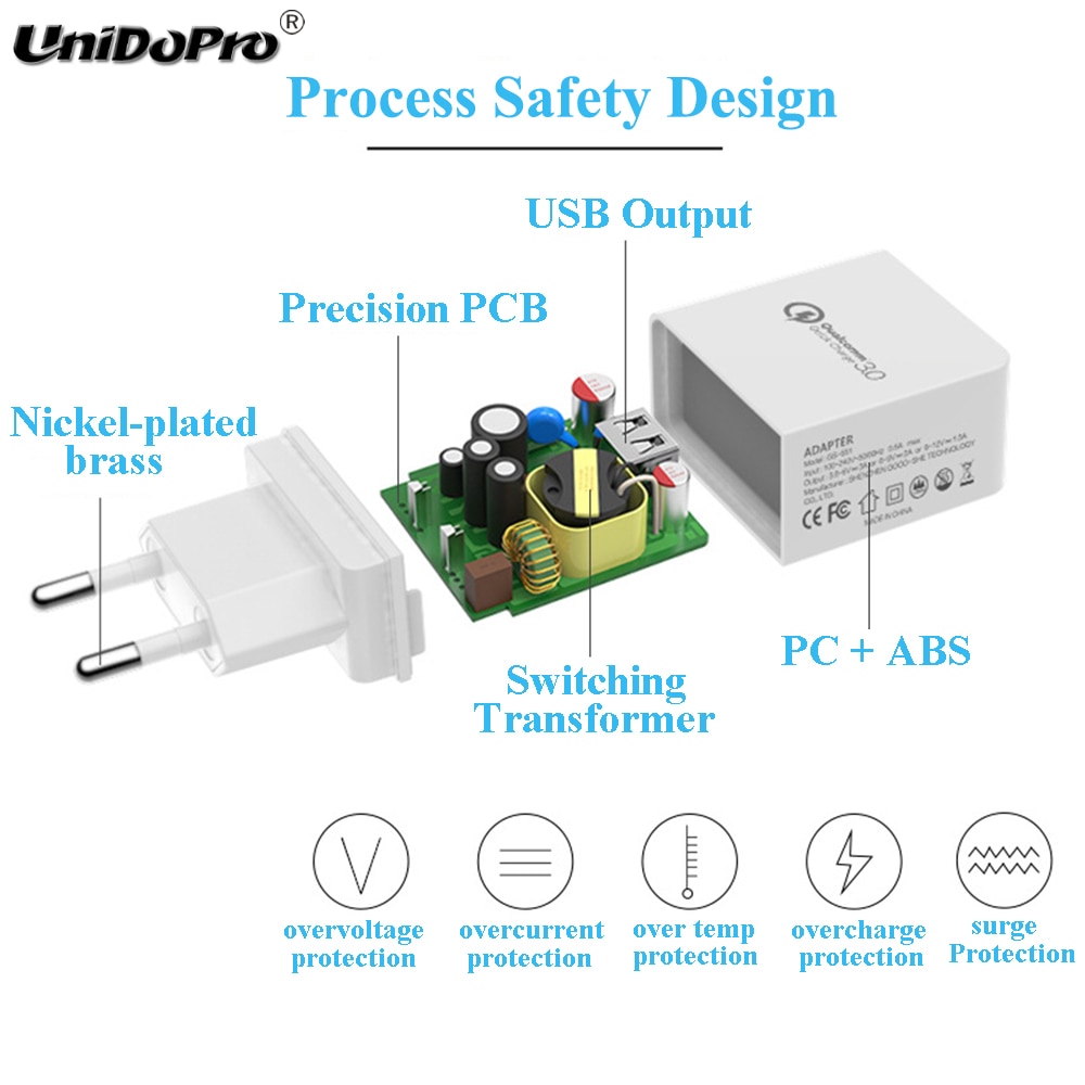 UNIDOPRO Quick Charge QC 3.0 18W US EU Plug AC Charger for Acer Iconia A1-713HD A1-713 B1-720-L864 B1 B1-A71 A110 A100 Chargeur