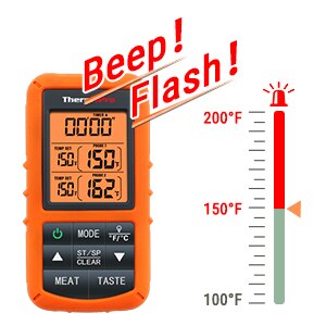 ThermoPro TP-20S Remote Wireless Digital Oven Thermometer Stainless Steel Probe Large Backlit Screen with Timer