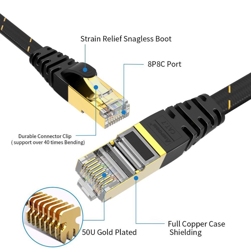 AMPCOM Cavo Ethernet RJ45 Cat7 Lan Via Cavo 1M 1.5M 2M 3M STP RJ 45 di Rete Piatto cavo Patch Cord Cavo Ethernet