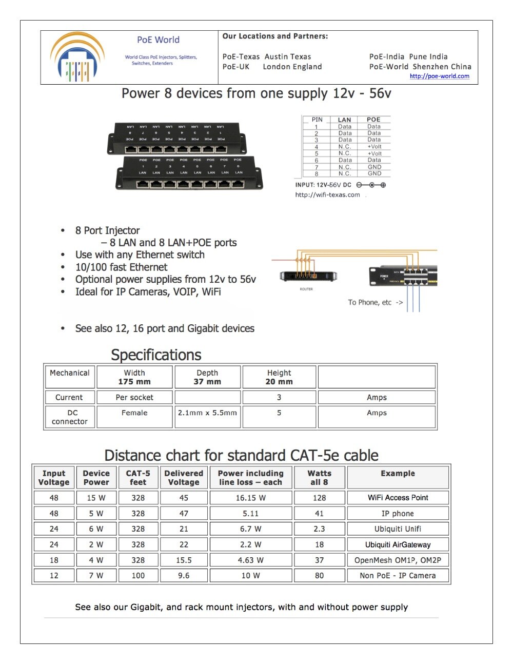 POE-8-24V120W Power over ethernet injector 8 port PoE connector Passive POE injector included 24V120W power adapter