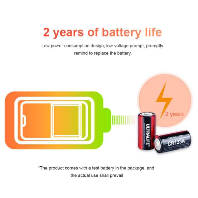 Tuya Zigbee Human Body Sensor Wireless Smart Body Movement PIR Motion Sensor Zigbee 3.0 Use With Gateway Tuya Smart Life App