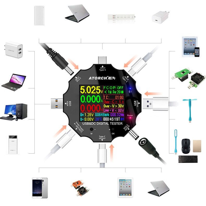 UD18 bluetooth Digital Voltmeter USB3.0/DC/Type-C 18 in 1 USB Tester APP DC Voltmeter Meter Ammeter HD Screen 6-Bit Display