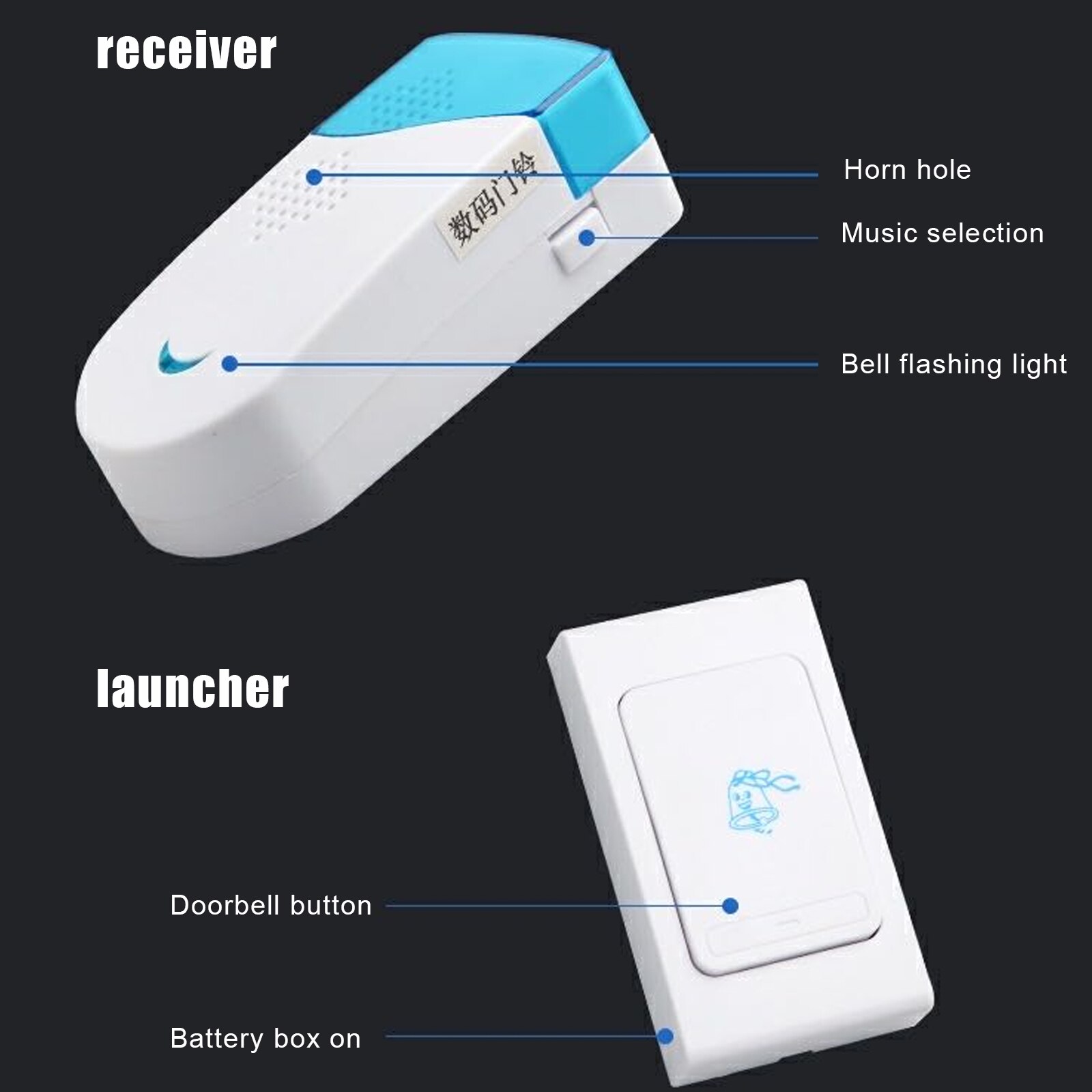 Doorbell Wireless Anti-Interference Wall Mounted Home Door Ring Bell Security Access Control System​​ NK-Shopping