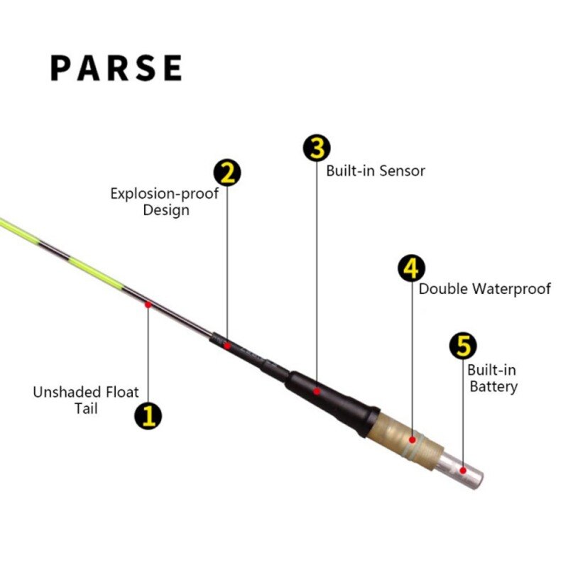 Smart Fishing Float Gravity Sensor Electric Glowing Automatically Color Changing Remind Night Luminous Floats Bobber