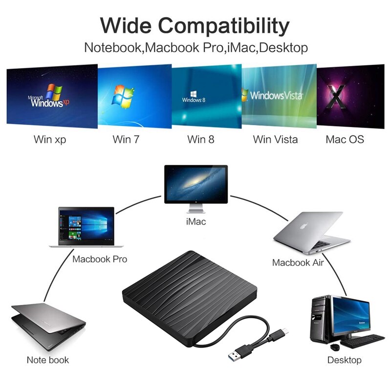 External CD DVD Drive USB 3.0 Portable DVD CD RW Optical Drive Burner CD ROM Player Recorder Writer Compatible with Mac/Windows