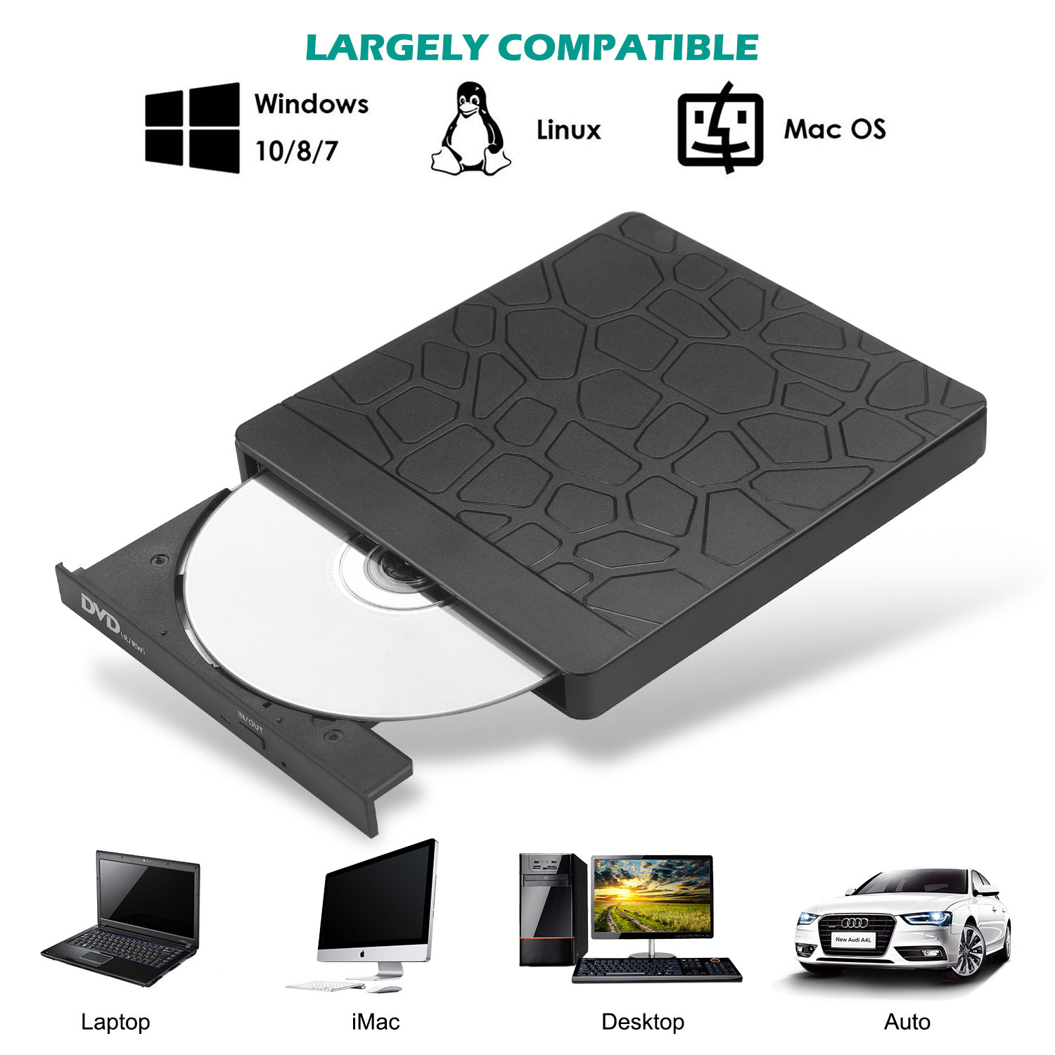 Hannord CD/DVD Optical Drives External +/-RW ROM USB 3.0 Type-C 5in1 Slim Portable Drive Reader External Burner with SD TF Slot