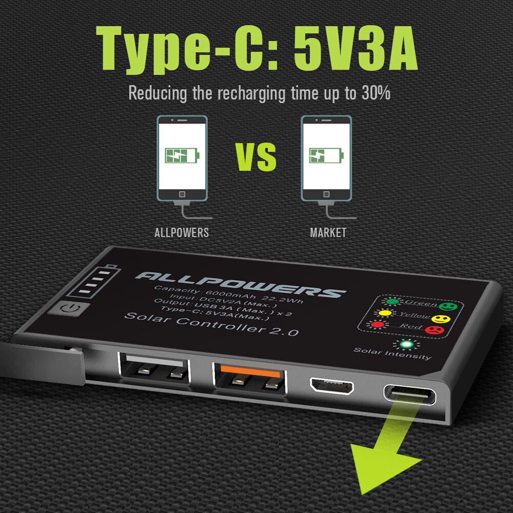 Allpowers solbatteriladdare mobil powerbank 6000 mah bärbar 5v 15w dubbel usb resa utomhus hopfällbar camping solpanel