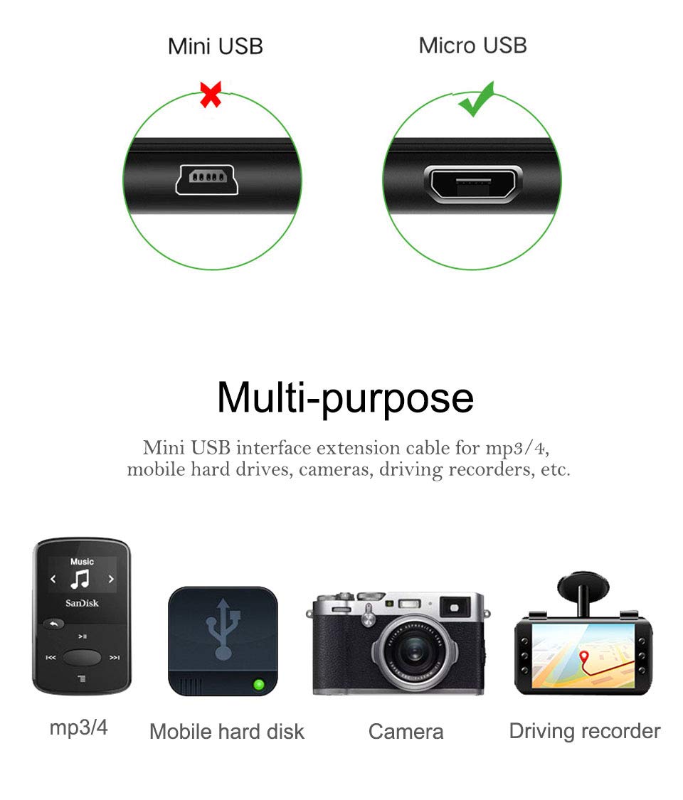 Camera Usb Data Transfer Kabel Micro 5P Voor Sony Alpha A6000 A6300 A6400 A6500 A5100 A5000 A77II A7IIK, a99II, Cyber-Shot Dschx