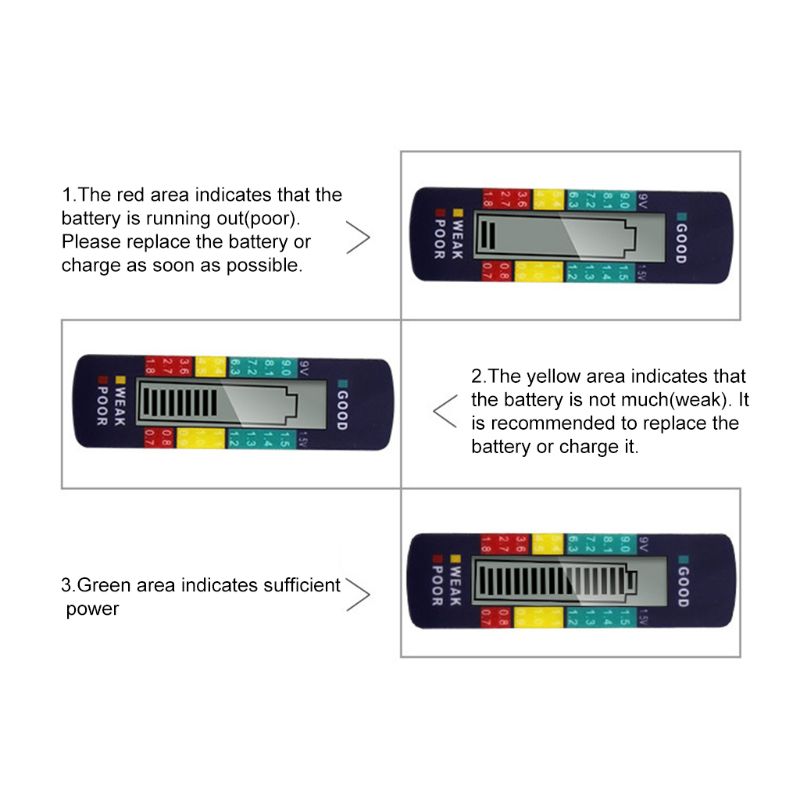 Digitale Batterij Tester Batterij Capaciteit Detector Voor C/D/N/Aa/Aaa/9V 6F22 batterijen/1.55V Knoopcel