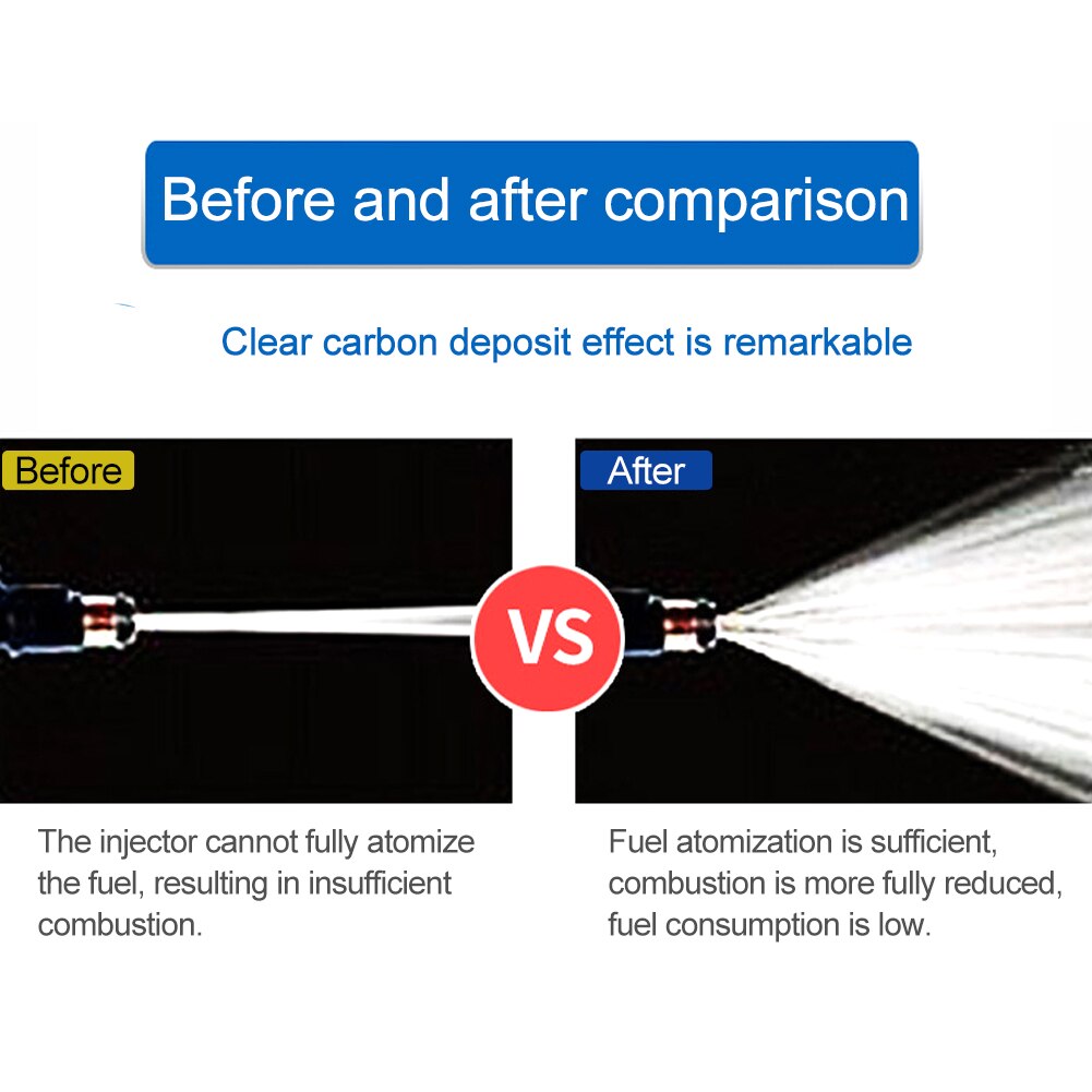60Ml Brandstof Benzine Injector Cleaner Auto Systeem Benzine Saver Besparen Gas Olie Additief Herstellen Saving Brandstof Clear Carbon storting
