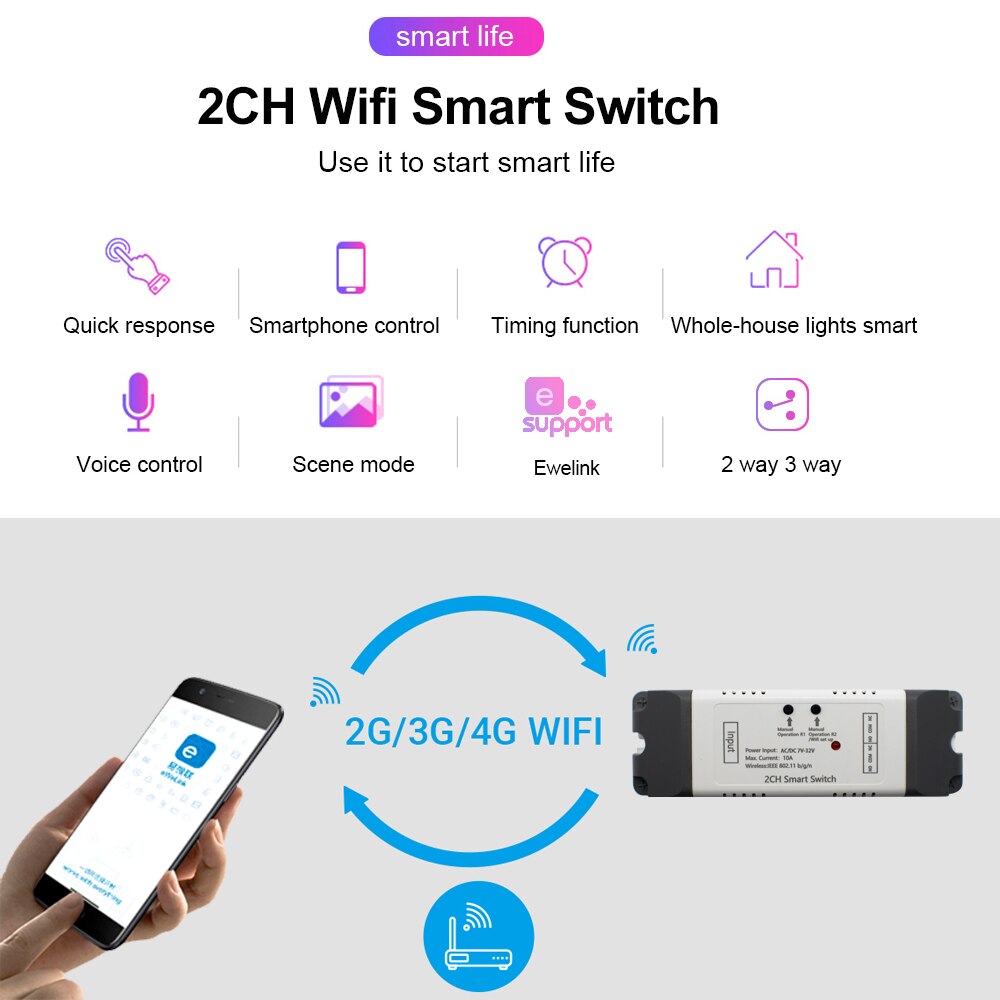 eWelink 250V WiFi Smart Garage Door Controller Switch 433MHz RF Door Opener Compatible Alexa Echo Google Home No Hub Require