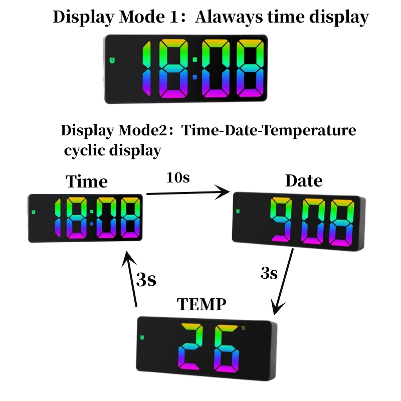 Reloj despertador Digital a Color con Control de voz, indicador de fecha y temperatura, modo nocturno, reloj de mesa con repetición, función antidisturbios, reloj LED de 12/24H