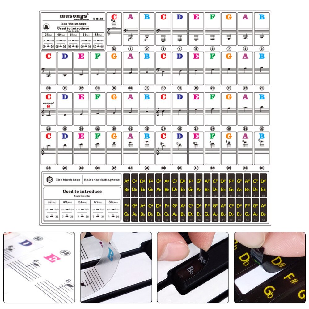 1 Sheet Practical Paino Beginner Stickes Piano Stickers for Kid Piano