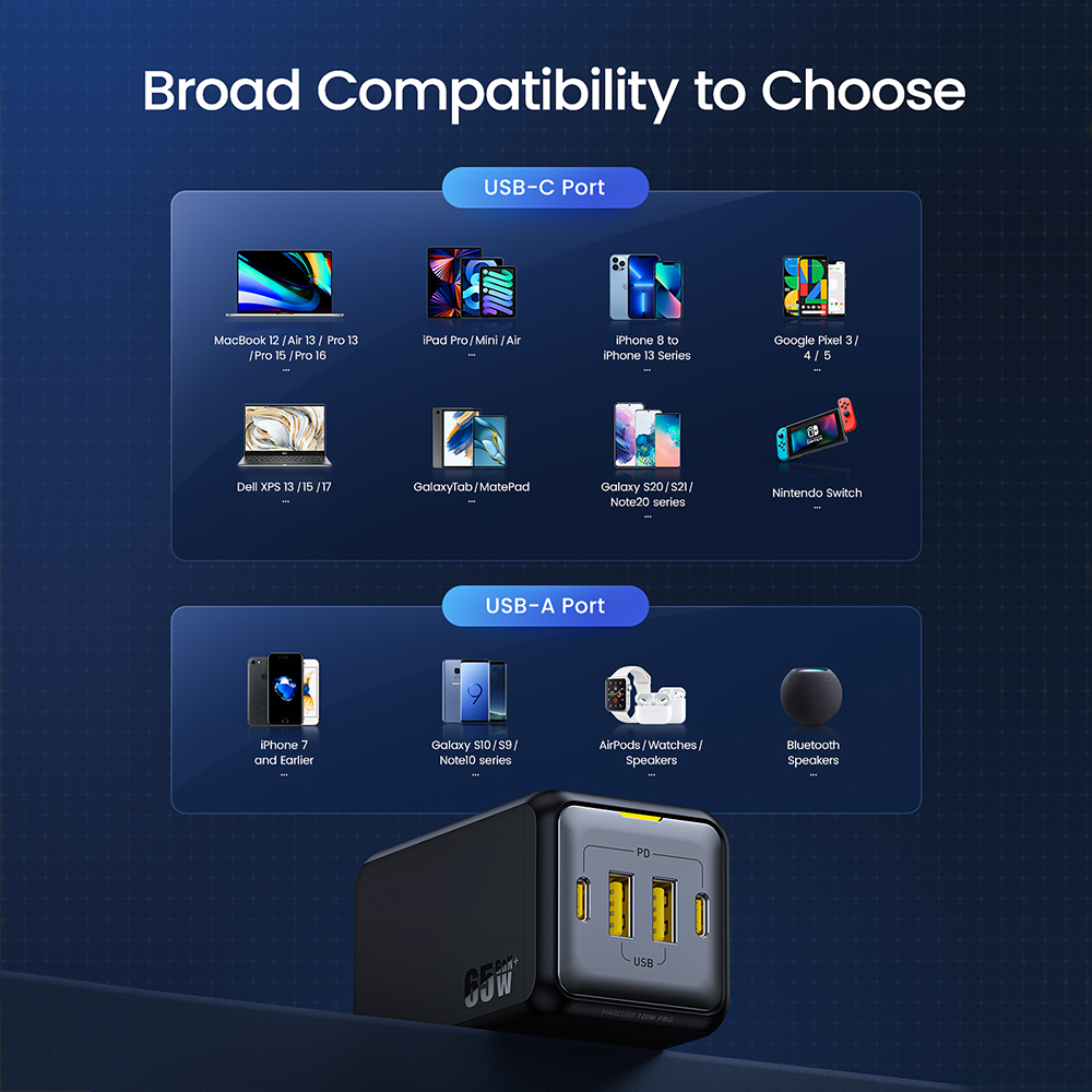 AOHI USB C Ladegerät GaN 65W 4-Port Desktop USB Ladestation PD Schnelle Lade Adapter für Macbook iPhone 13 12 Pro Max Galaxy