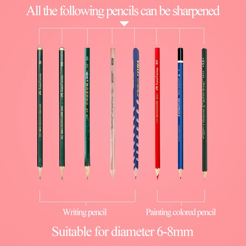 TENWIN – taille-crayon automatique électrique, mignon, taille-crayon, batterie, crayons pour enfants, papeterie robuste, kawaii, bureau