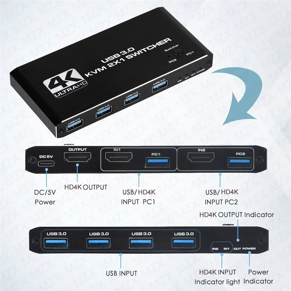 Mzx Kvm Switcher Usb 3.0 Hub Switch Hdmi-Compatibele 4K Selector Docking Station 2 Computer Delen 4 Usb Apparaten Toetsenbord Monitor