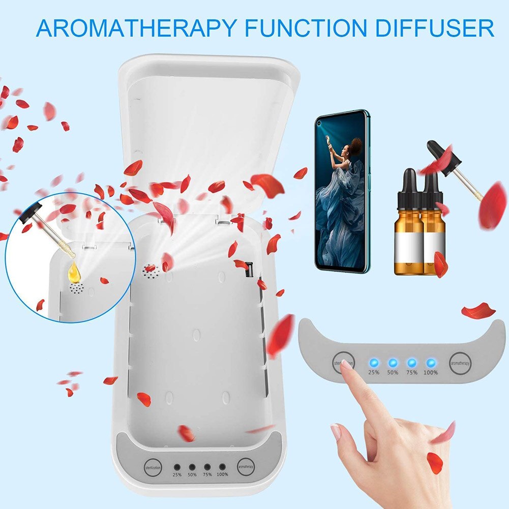 Portable UV Sterilizer Box UV Disinfection Box Makeup Brush Manicure Mask Ultraviolet Cleaning Germicidal Sterilization Case