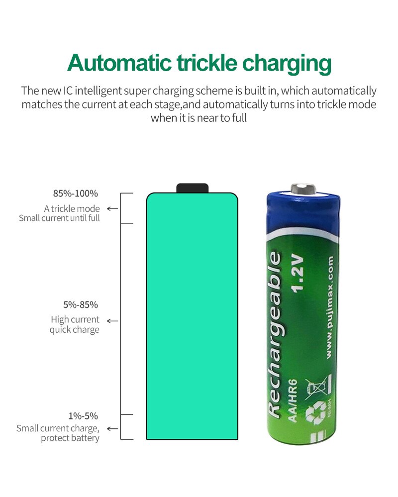Voxlink Batterij Oplader Voor Aa/Aaa Oplaadbare Batterijen Oplader Voor Afstandsbediening Microfoon Camera Digitale Muis Zaklamp