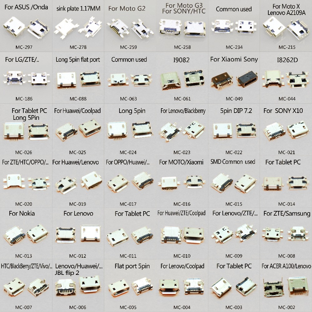 1x 36- model micro usb-stik jack opladningsstik hun  v8- port stik 5 pin til samsung / acer / moto / huawei / asus / lenovo / tablet pc
