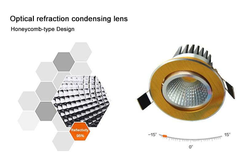 Спот потолочный 6pc dæmpbare led downlight cob spotlys 5w 7w 9w 12w 85-265v loftsindbyggede lamper indendørs