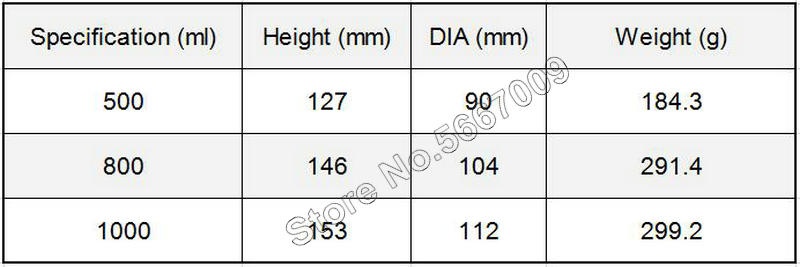 1PC Glass beaker 500ml 800ml 1000ml With plastic handle Lab Supplies lab glass measuring beakers