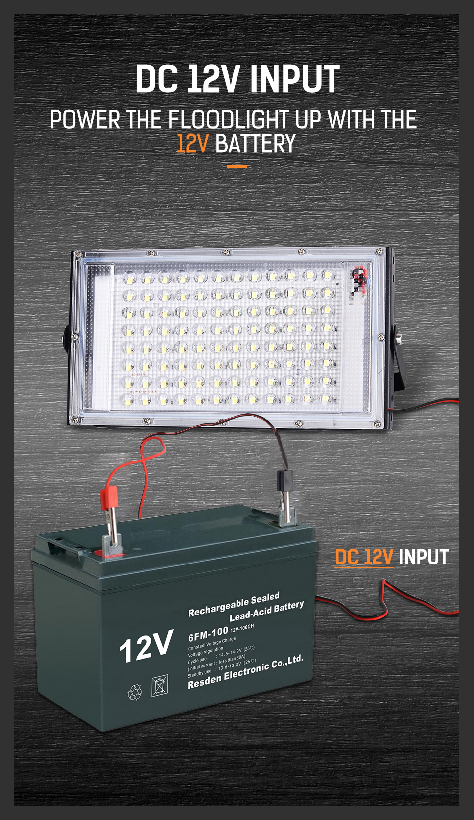 Dc 12V Led-Schijnwerper 50W 100W Elektrische Clip Oplader Led Noodlamp Led Buitenverlichting Voor Kamperen Wandelwerk