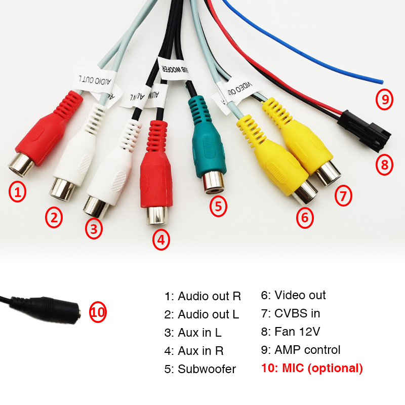 Câble audio RCA 20 broches, avec sortie caisson de basses, vidéo CVBS, entrée Aux, contrôle d'ampli, connecteur de ventilateur, prise micro, pour Android de voiture 16 broches