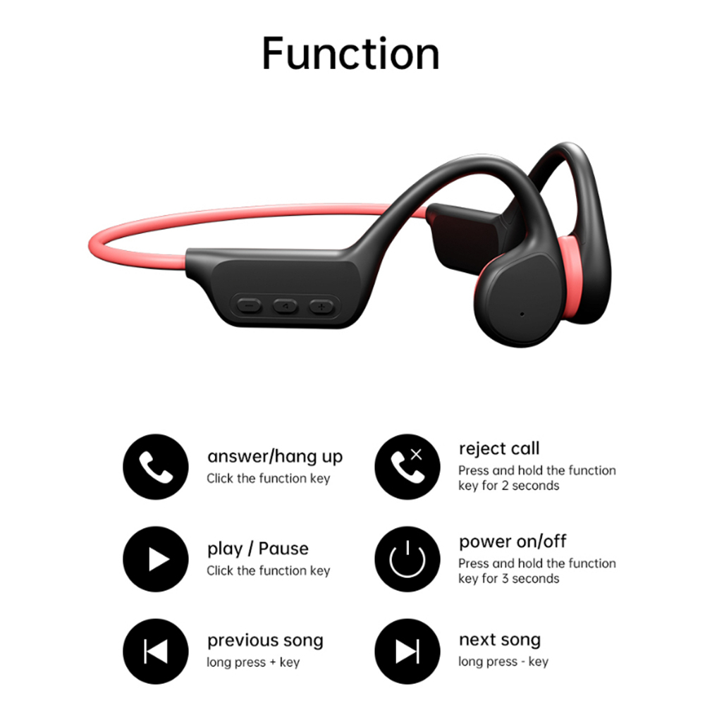 Bone Conduction Headset X7 IPX8 32GB Geheugen 5.3 Bluetooth Draadloze Headset met microfoon Waterdicht Zwemmen 2024 Nieuw