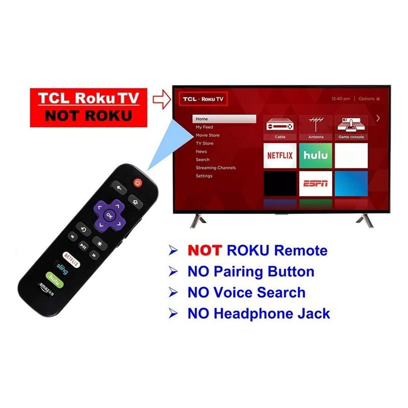 Remote Control, TV Wireless Infrared Remote Control for TCL Roku TV Remote Control RC280 55UP120 32S4610R