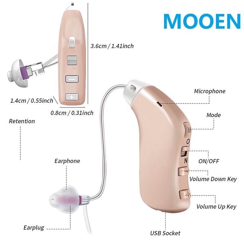 Usb Oplaadbare Hoortoestellen Mini Ear Hearing Versterker Verstelbare Tone Gehoorapparaat Geluid Versterker Hoortoestel Voor Ouderen