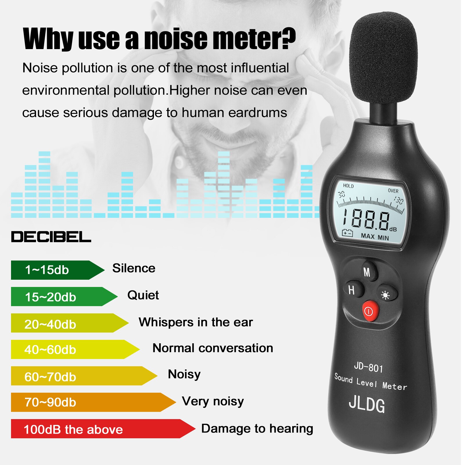 Digital Noise Detector Mini Lightweight High Accuracy Decibel Monitoring Device Sound Level Meter with Backlight ON/OFF Function