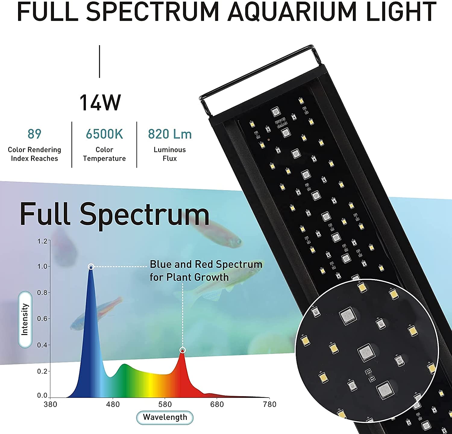 Fullgain 24/7 LCD Aquarium Light Full Spectrum Waterproof Aluminum Alloy Extendable Aqua LED Bar Lightings for Plant Growth