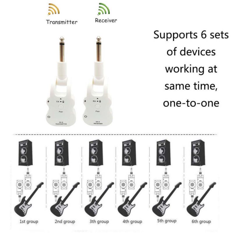 Gitarre aufsammeln 2,4 GHZ kabellos Eingebaute Wiederaufladbare Stecker-und-abspielen Digital Absender Empfänger Für Elektrische Gitarren Bass, weiß