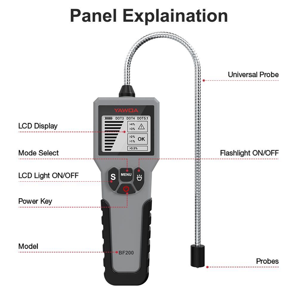 Universal Brake Fluid Tester pen LED Display for DOT3/DOT4/DOT5.1 brake fluid tester Accurate brake Oil Check Pen Auto