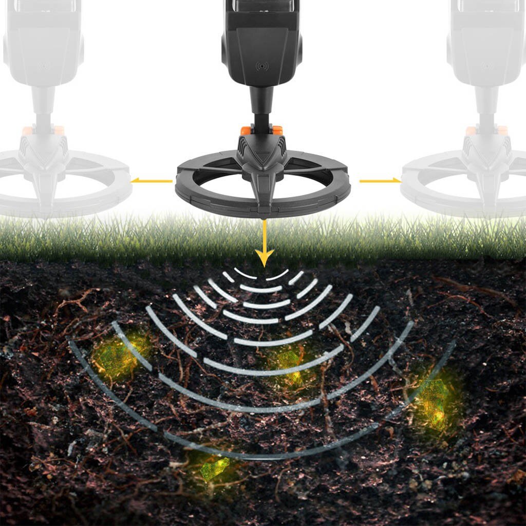 Metal Detector Underground Search Finder Gold Detector Treasure Hunter Detecting Pinpointer Waterproof#g35