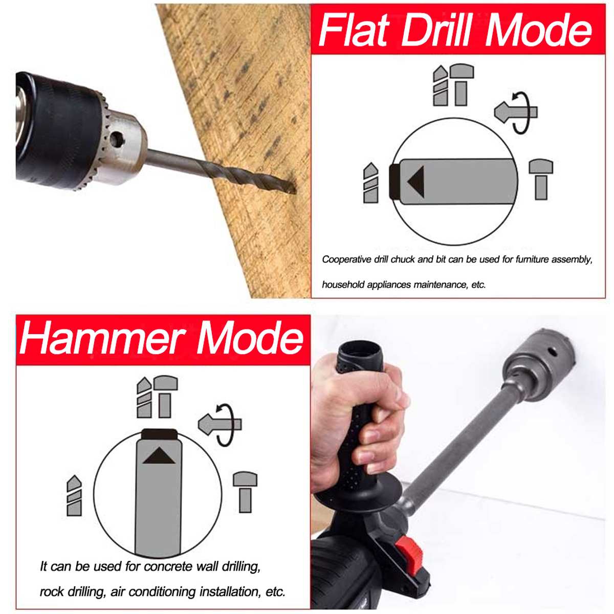 Cordless ElectricHammer Rotary Impact Drill Brushless Concrete Breaker Tool 2 Modes For Makita 18V Battery without Battery