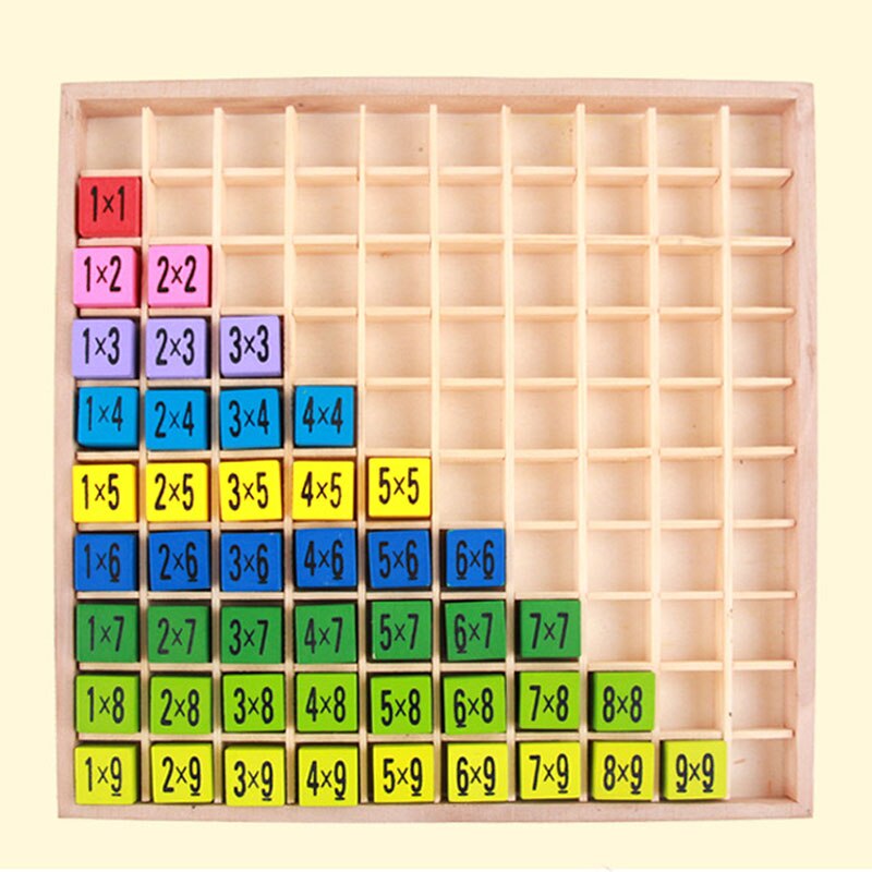 1Set Kinderen Tafel Puzzel Game Early Math Onderwijs Speelgoed Voorschoolse Houten Kleurrijke Wiskundige 10*10 Tafel Van Vermenigvuldiging