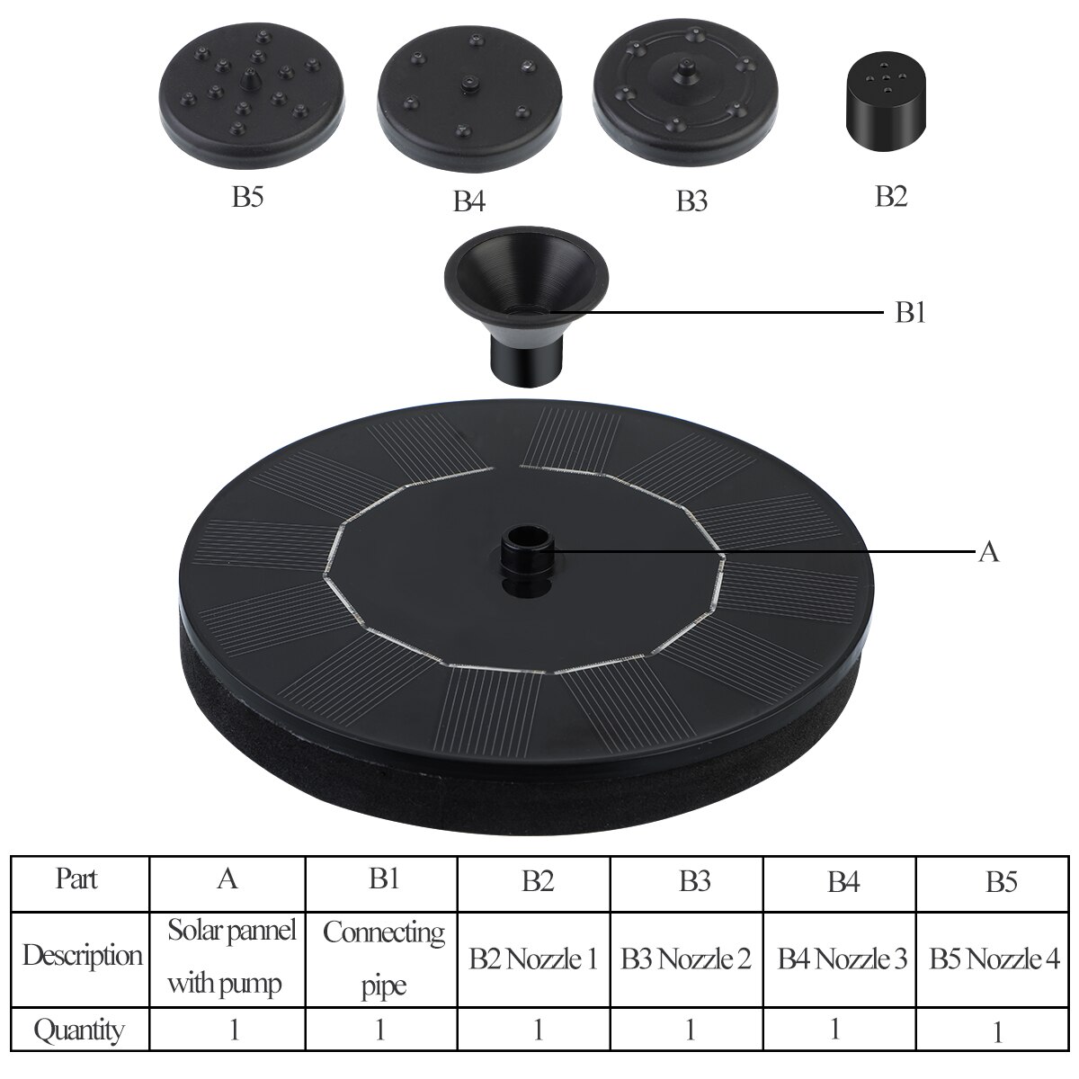 Solar Fountain Pump Water Pumps Solar Panel Fountains Waterfalls Floating Water Pump for Birdbath Pool Pond Garden: Default Title