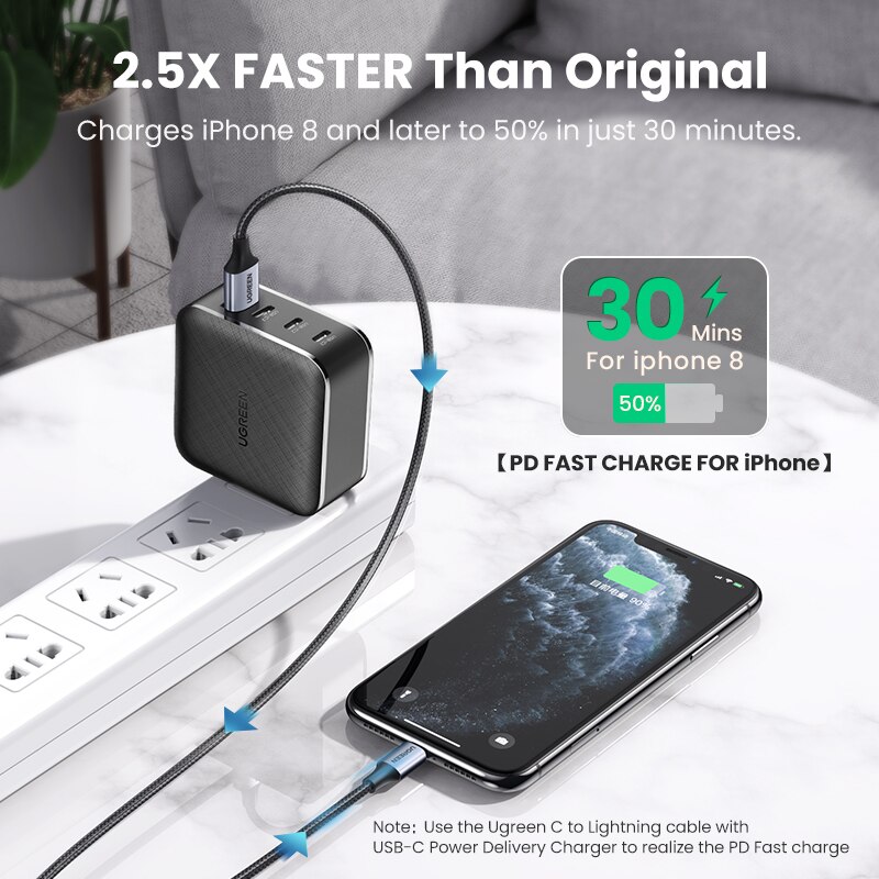 Ugreen PD 65W Ladegerät GaN USB Typ C Ladegerät für Apple MacBook Air iPad Pro Samsung Tablet Schnelle Ladegerät für Nintendo Schalter