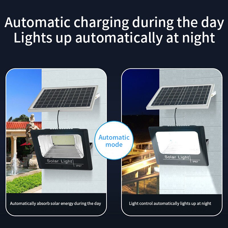 100W 80W Outdoor LED Flood Light Outdoor Security Floodlight Spotlight IP67 Waterproof Solar Street Lamp Landscape Lighting