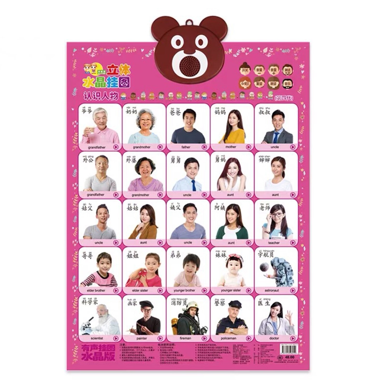 Electronic Interactive Alphabet Wall Chart Music P... Vicedeal
