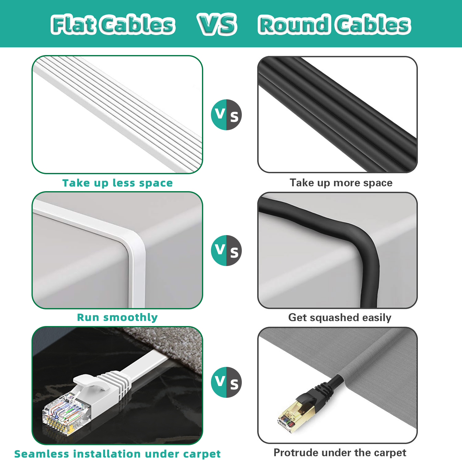 CAT6 Ethernet-kabel RJ45 0,1M 0,2M 0,3M 50M Platte internetnetwerkkabel RJ45 Patchkabel LAN voor router Modemkabel Ethernet Cat6