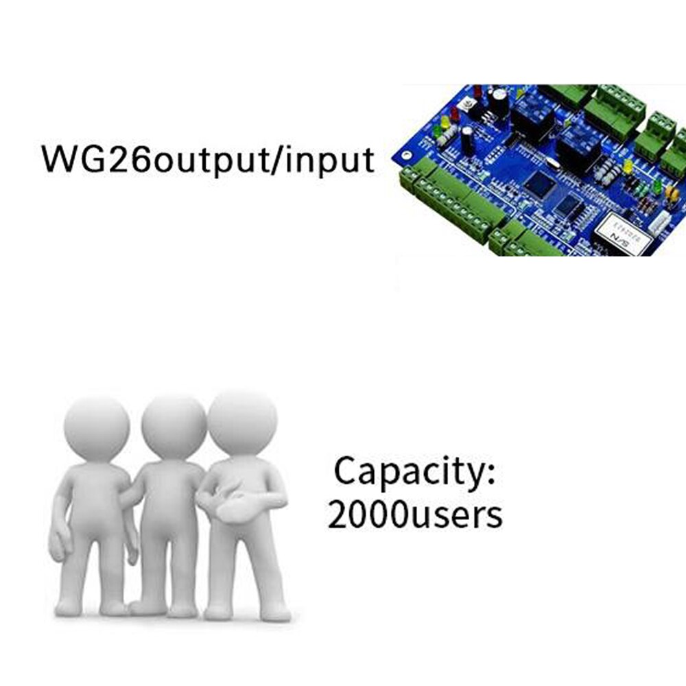 125Khz RFID Keypad Access Control System Device Machine RFID Card Reader Door Lock System 2000 user Support mobile APP（optional）