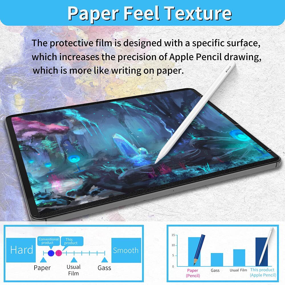 Magnetic Like Paper Screen Protector for iPad Pro 11 12 9 Feel-Paper Screen Protector for iPad Air 4 5 iPad 8 9 Generation