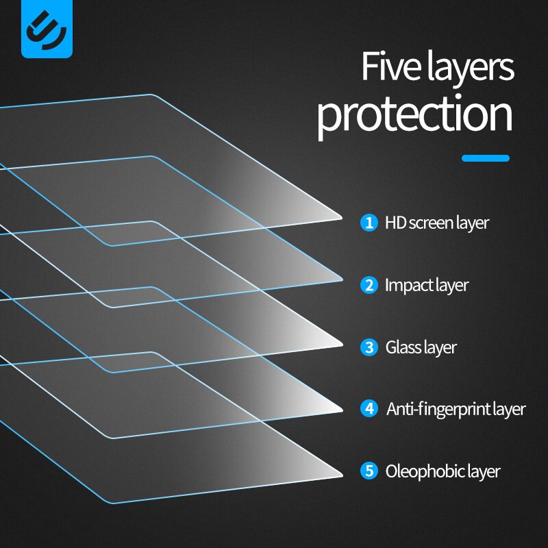 UDMA Anti-blue for Macbook Pro air 13 M1 Chip A2337 2338 Screen Protector 13 15 16 2179 2289 1706 2251 Flexible Glass Film