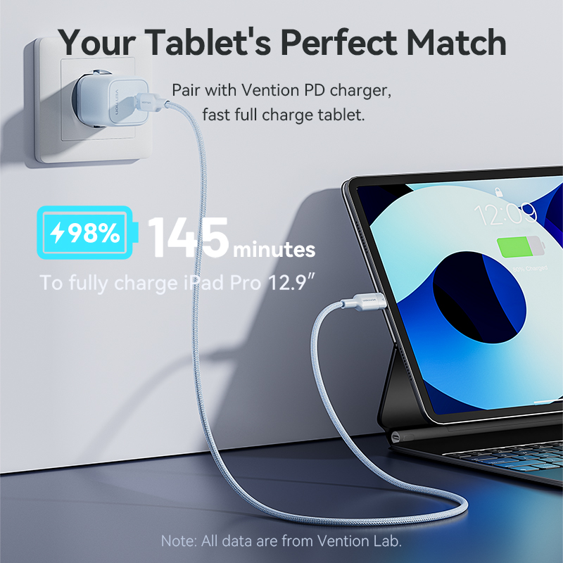 Vention Usb Type C Pd 27W Kabel Voor Iphone 15 14 13 12 Pro X 8 Snelle Usb C Kabel Voor Iphone Oplaadkabel Usb Type C Kabel