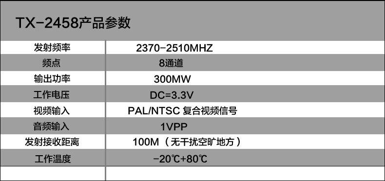 2.4G 300mw wireless video transmitter module for CCTV camera