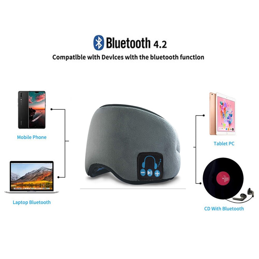 Sleep Mask Headphones Bluetooth 5.0 Sleeping Wireless Sleeping for Side Sleepers, HandsFree for Meditation Insomnia Airplane